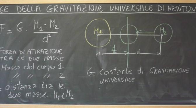 Isaac Newton e la gravitazione universale di Dio sul mondo.